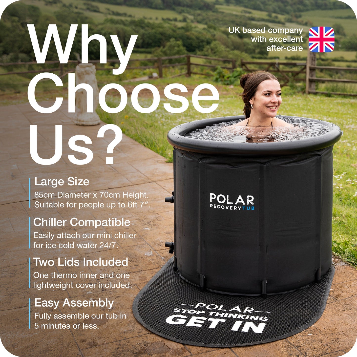 Polar Recovery Eisbad 2.0