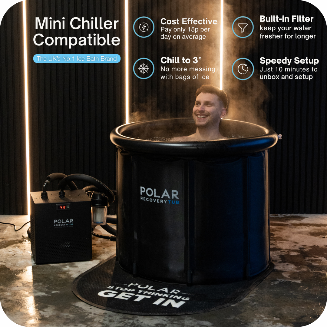 Polar Recovery Eisbad 2.0